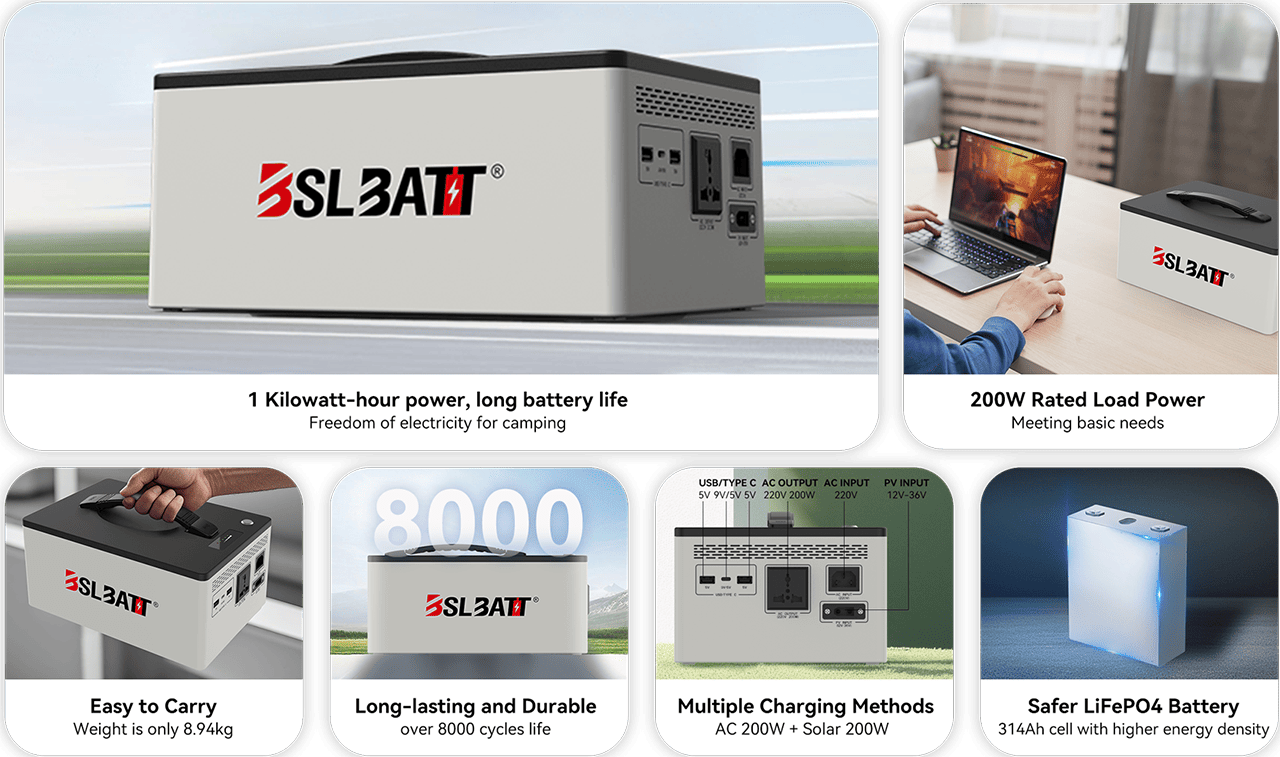 1 kwh lithium battery price