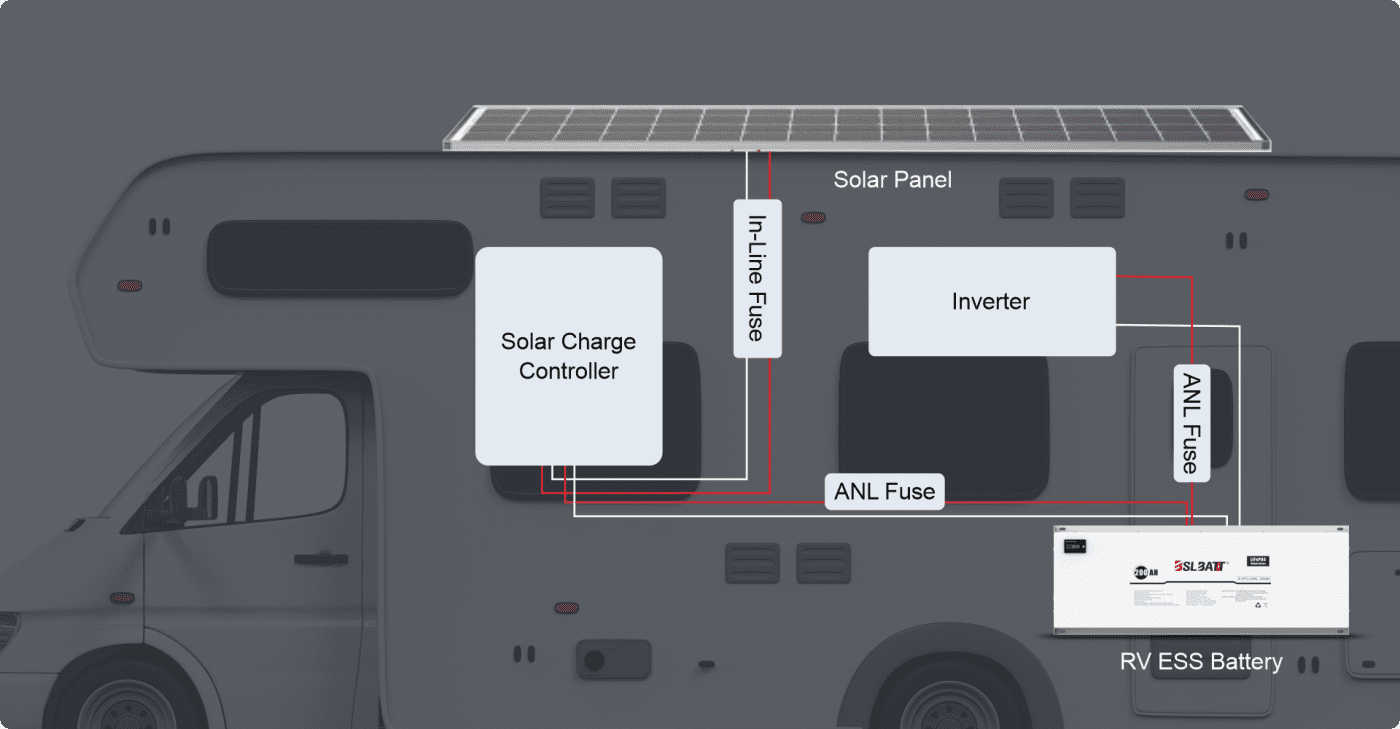 ថ្ម 12V លីចូម 200Ah