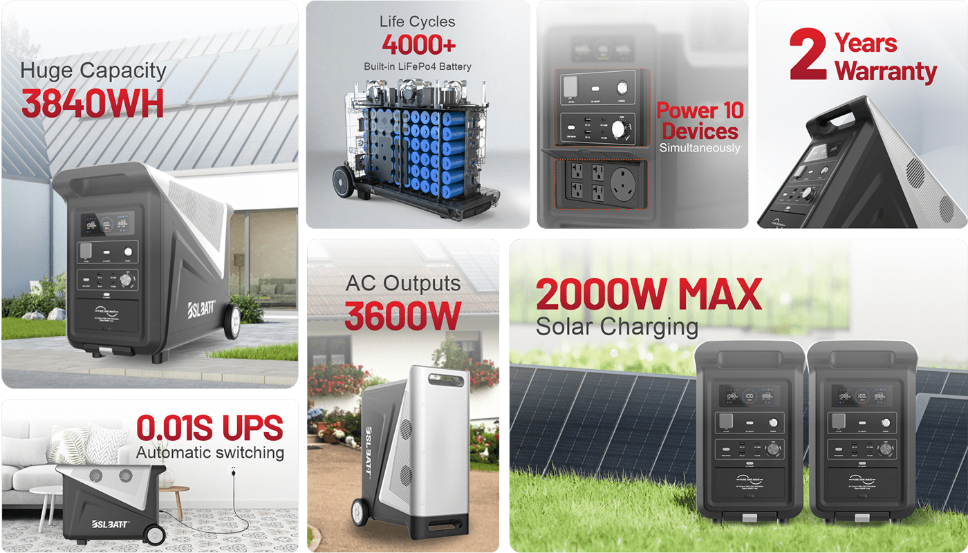 3000W ئېلىپ يۈرۈشكە ئەپلىك بېكەت