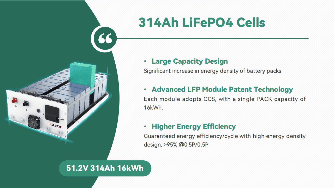 LiFePO4 Batteries for C&I
